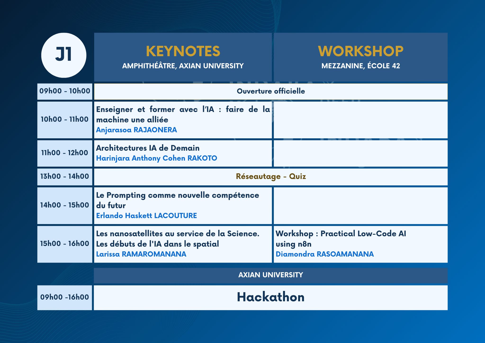 Programme Jour 1