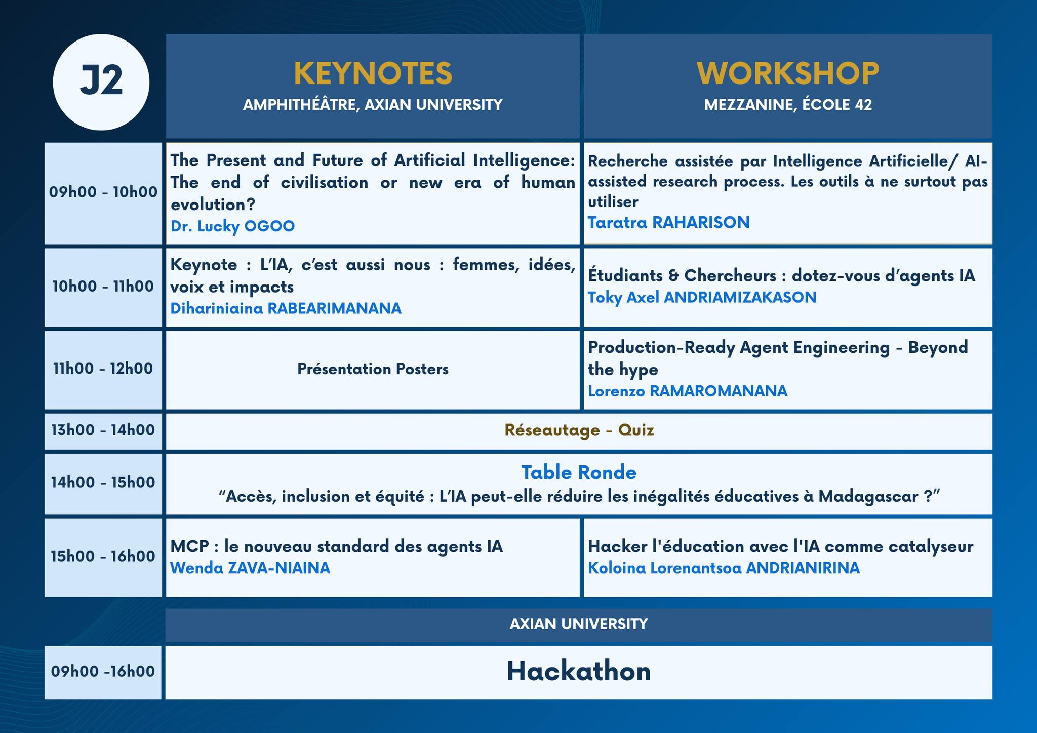 Programme Jour 2