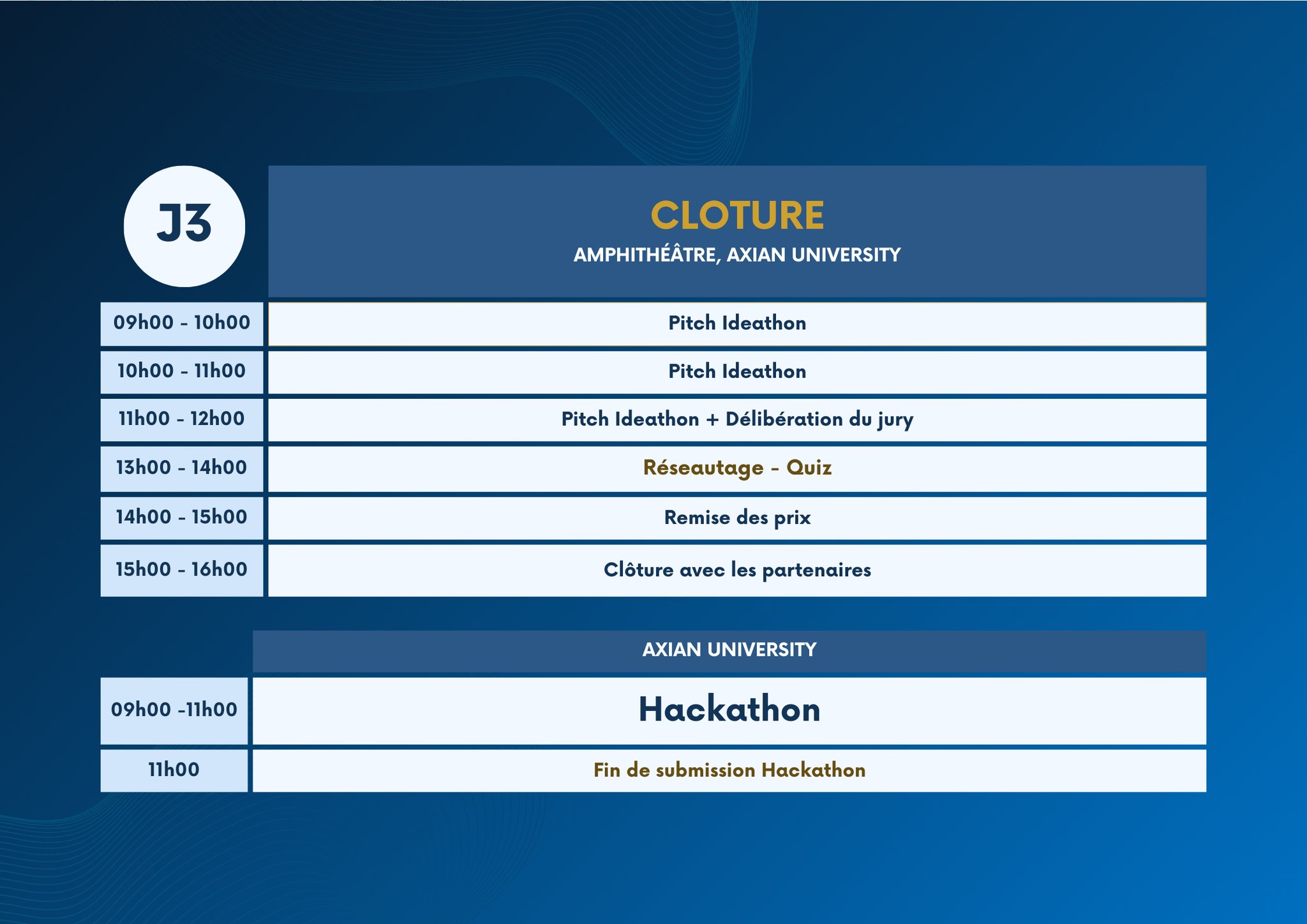 Programme Jour 3